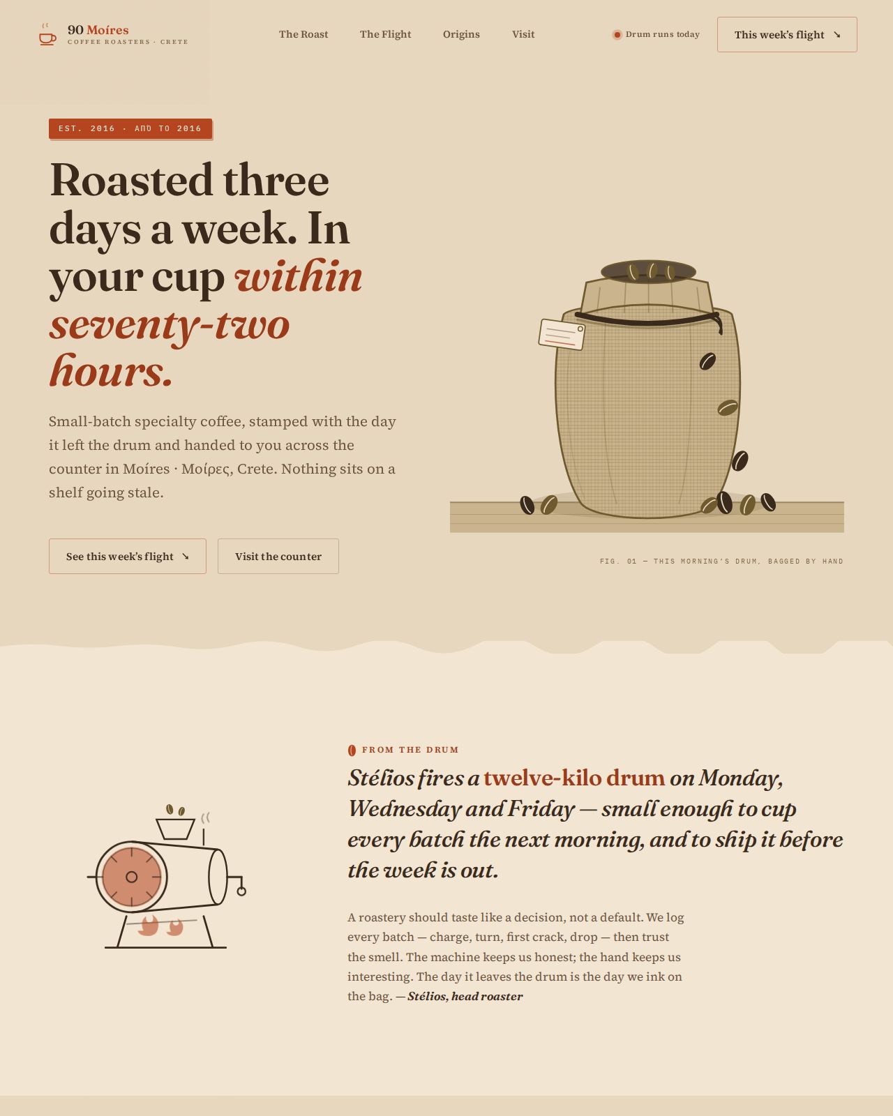Coffee roaster website